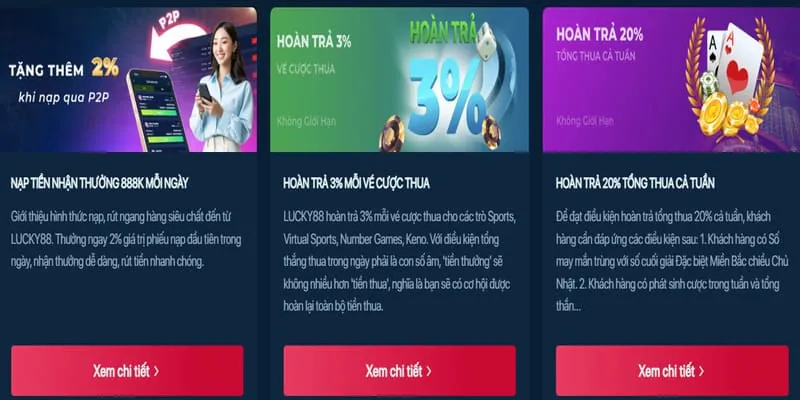 Điều khoản và điều kiện quan trọng khi tham gia khuyến mãi kinh88